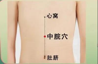 艾灸——祛宮寒而小腹平！艾灸甩掉小腹贅肉！