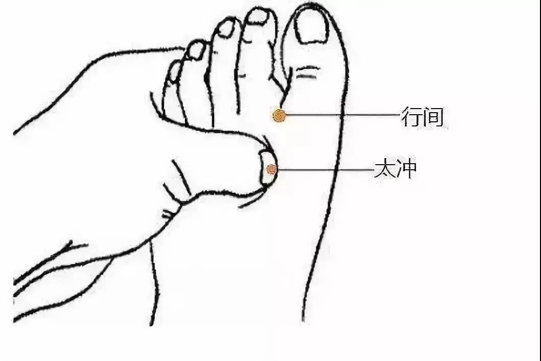 艾灸此穴，調節全身血液循環(huán)，暖和身體！
