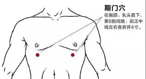 灸之要，氣至則有效，艾灸“得氣”才是關(guān)鍵！