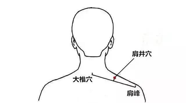 肝火旺，入睡難，艾灸三穴消除你的困擾！