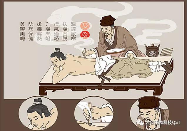 艾灸既然能治百病，為什么在醫院被冷落？背后真相讓人無(wú)奈