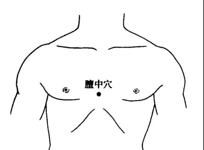 五氣的危害和應對妙招（怨氣、悶氣、怒氣、賭氣、閑氣)