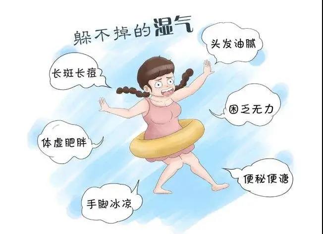 體內濕氣重的人，身上這2個(gè)部位會(huì )“變大”，一發(fā)現要及時(shí)調理！