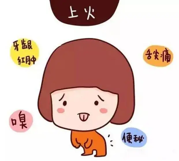 火在肝里失眠，火在胃里口臭，火在肺里咳嗽，火在心里口舌生瘡！